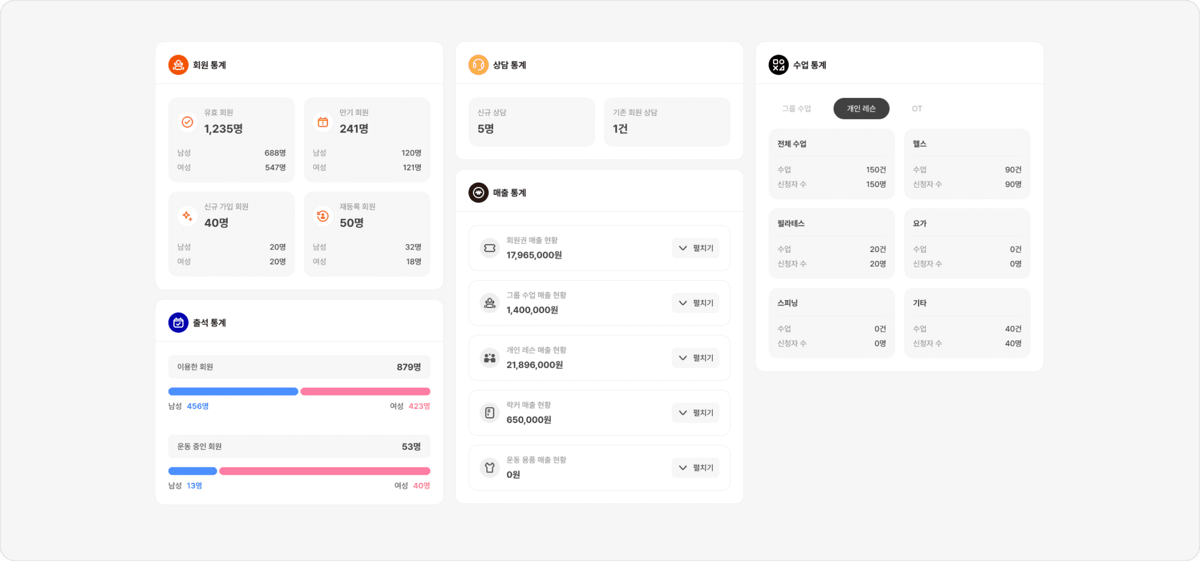 통계 대시보드 이미지